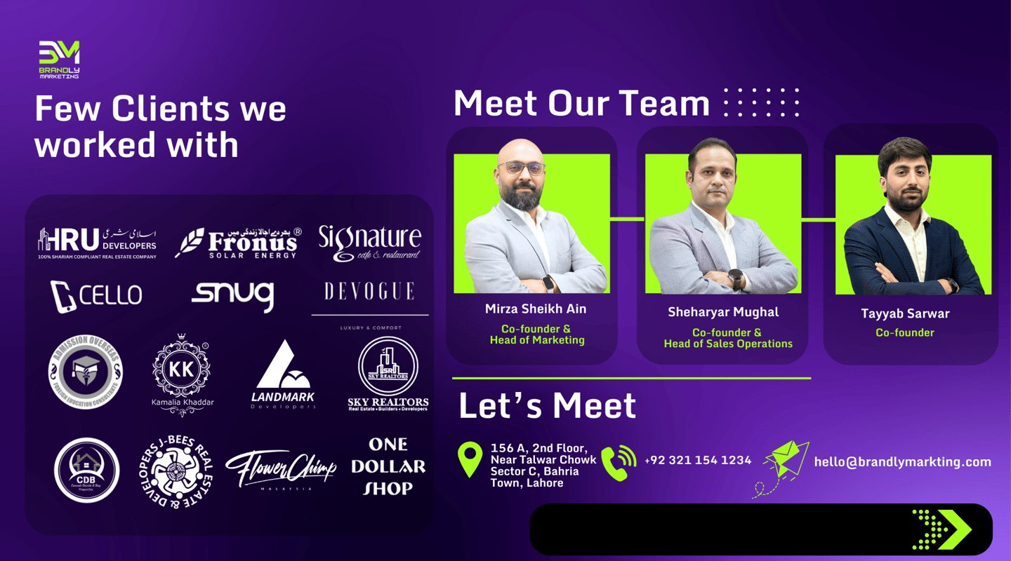 Brandly Marketing Profile Clients and Team