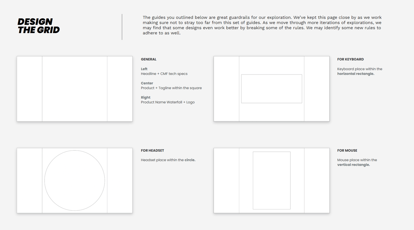 Logitech Guidelines
