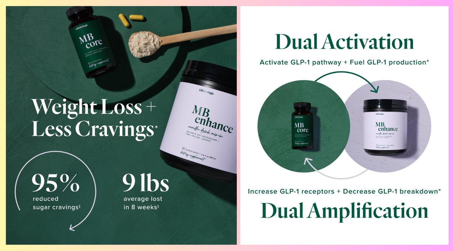 Scientific evidence behind GLP-1 Weightloss System and its metabolic effects