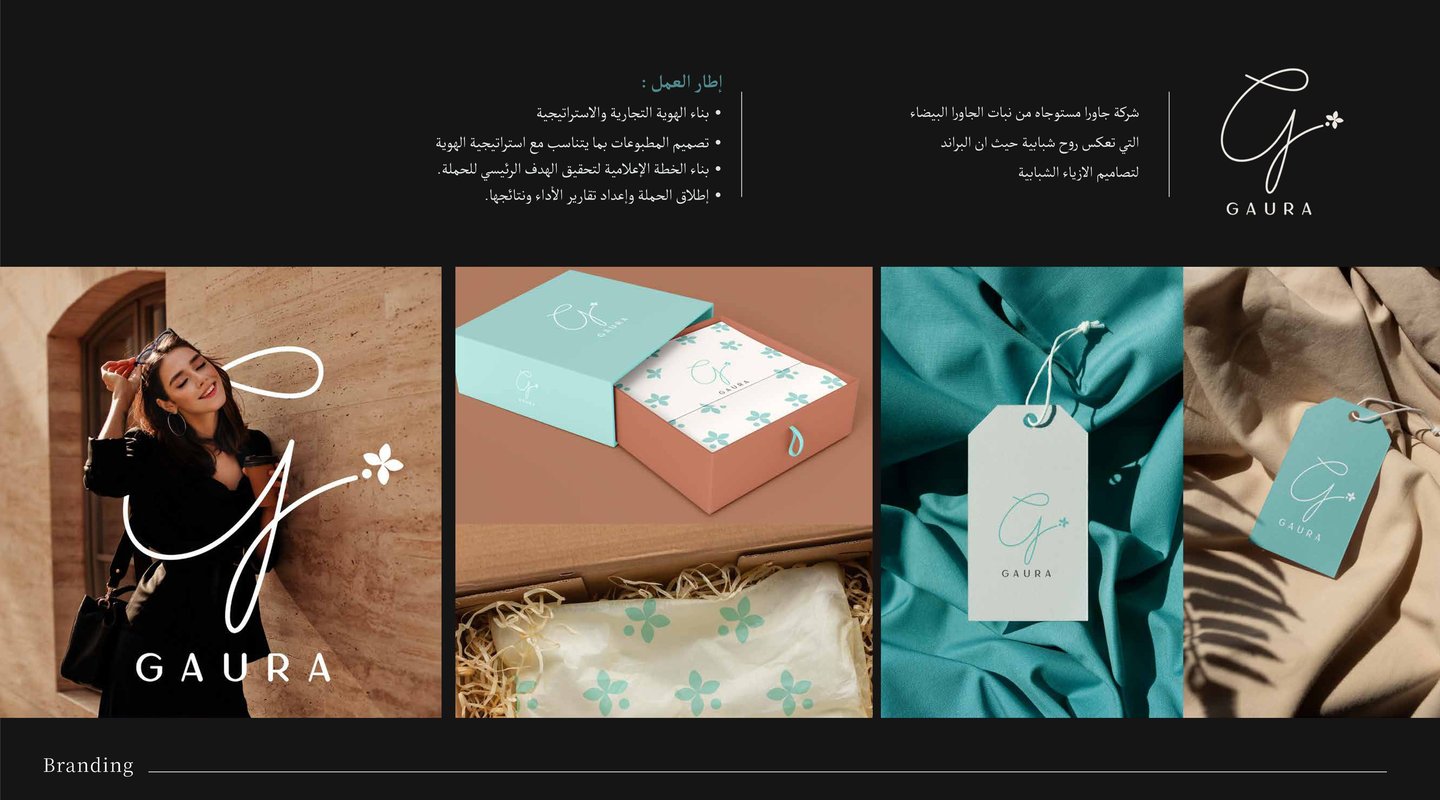 GUARA PROJECT BY THULUTH