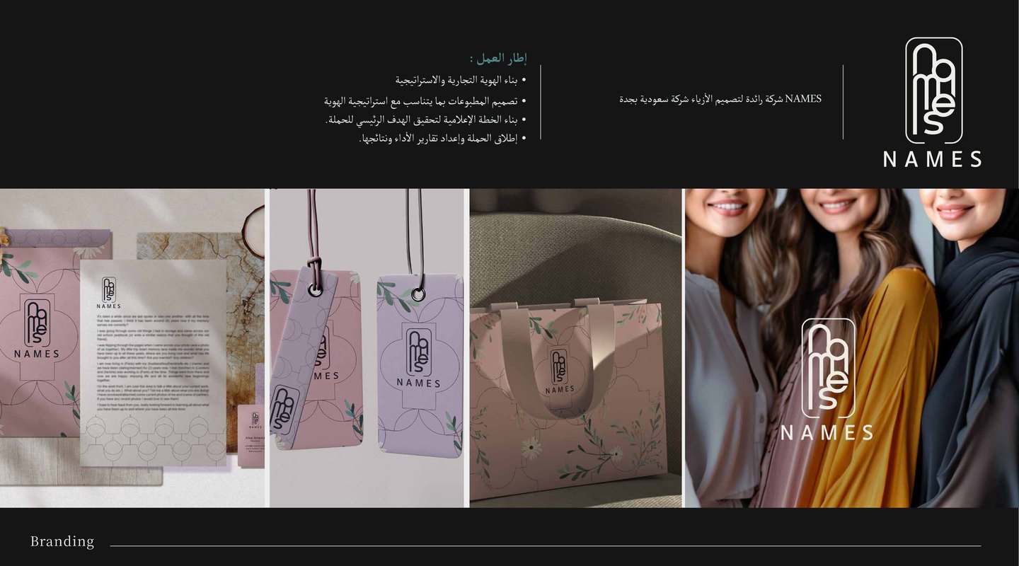 NAMES PROJECT BY THULUTH