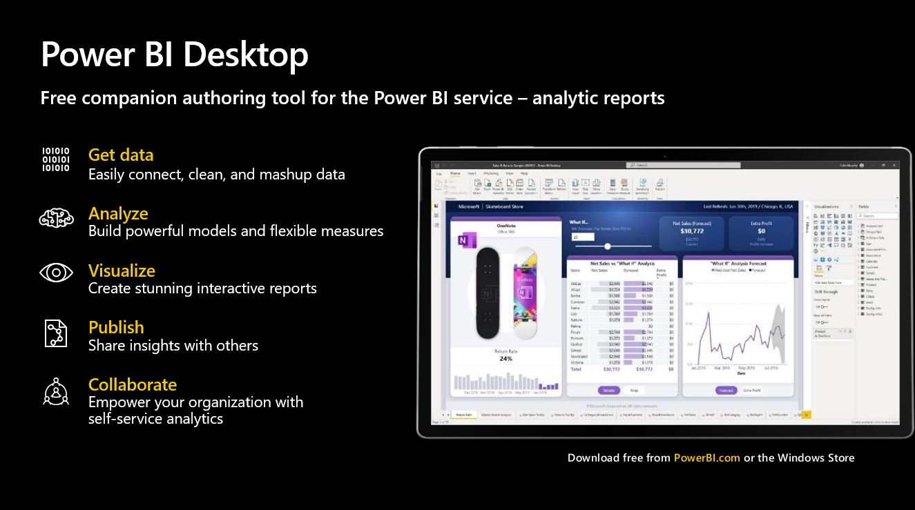 power bi desktop