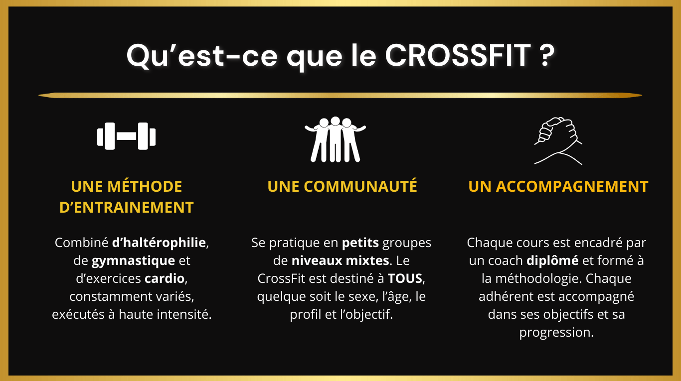 crossfit méthode groupe niveau communauté