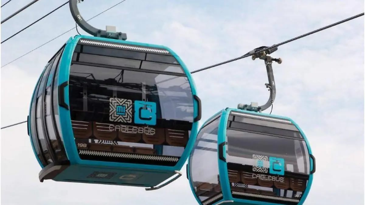 Cablebús CDMX