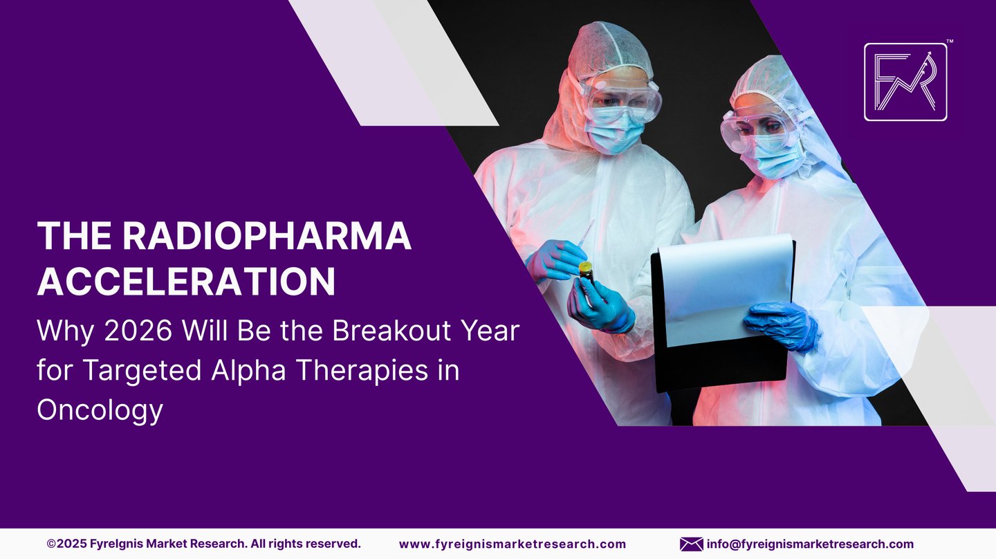 The Radiopharma Acceleration