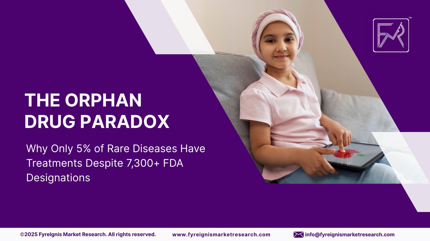 The Orphan Drug Paradox