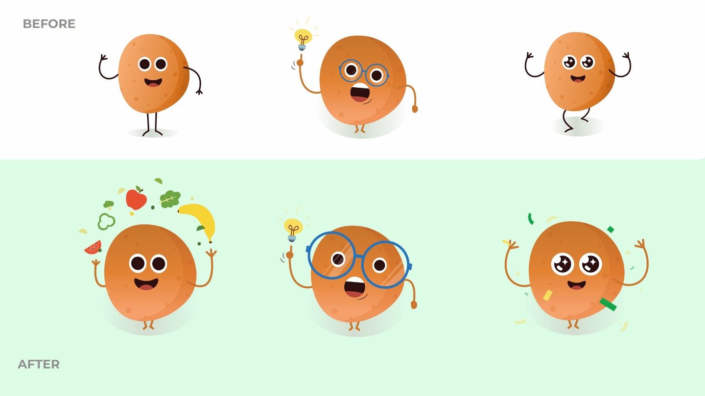 Character Development