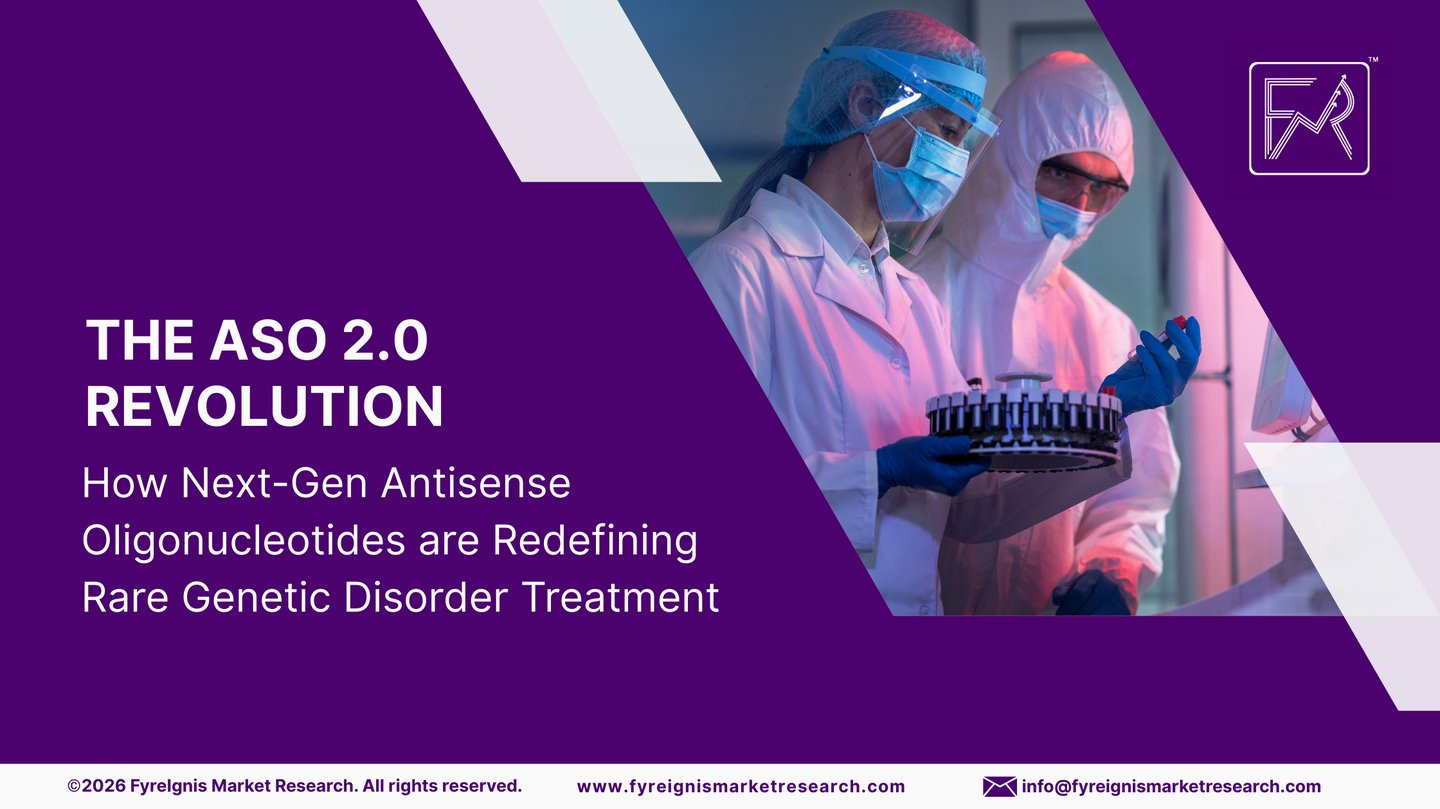 The ASO 2.0 Revolution