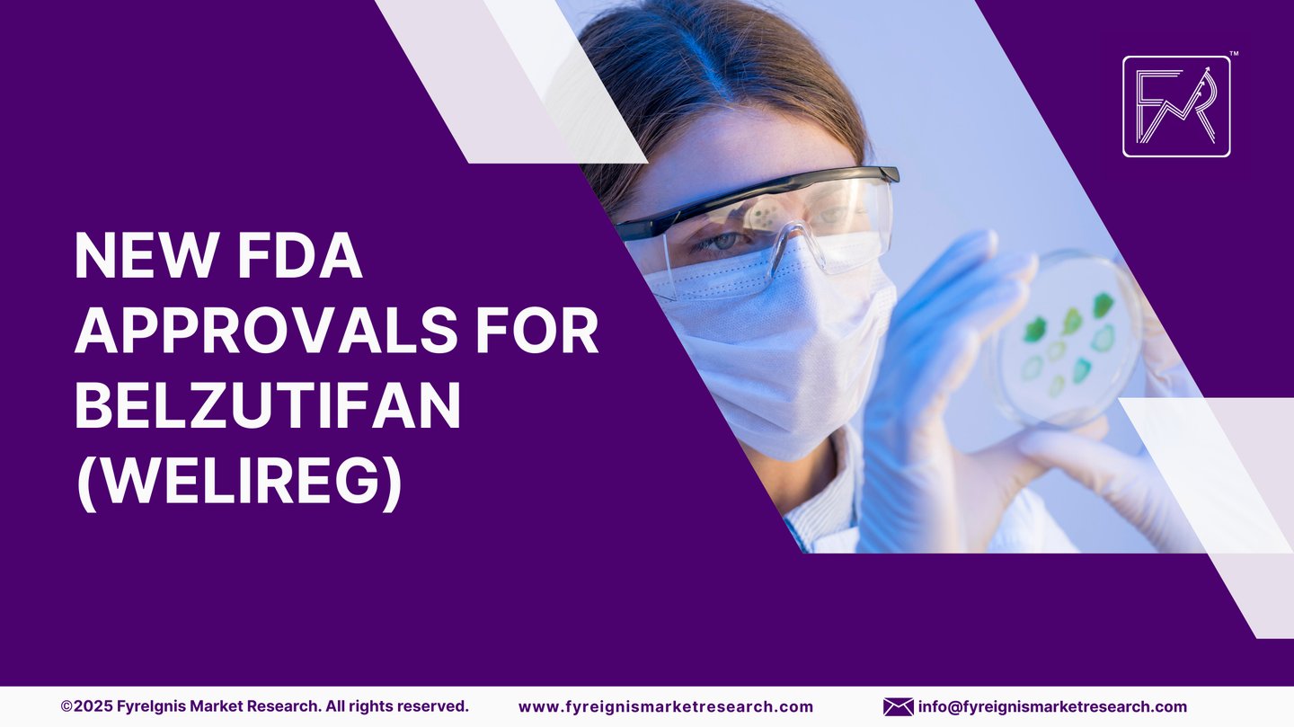 The pharmaceutical landscape witnessed significant developments in 2024-2025 with multiple FDA approvals for belzutifan (Weli