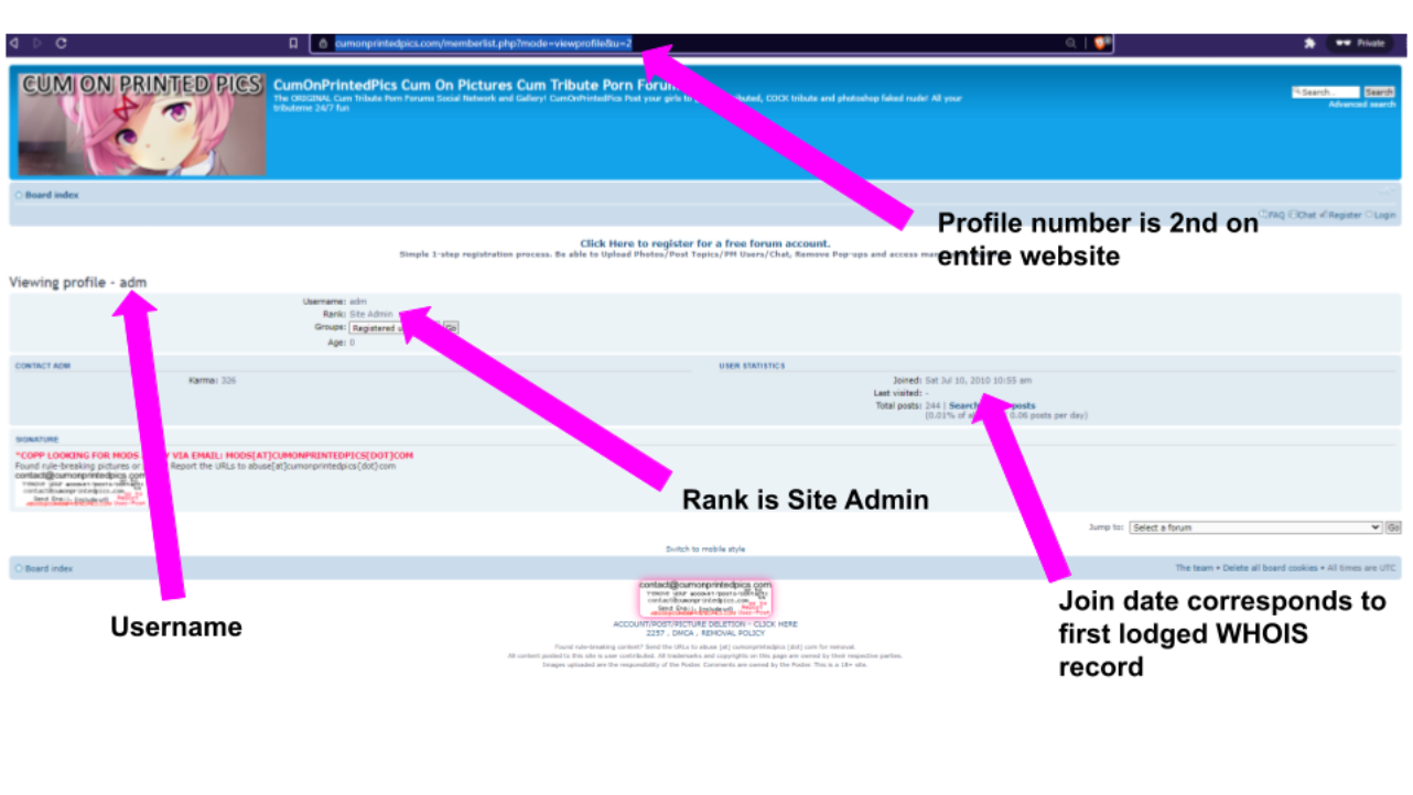 CumOnPrintedPics Administrator or Owner Forum Account