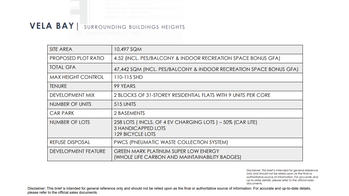 Project specifications table for Vela Bay residential development detailing site area and unit count.