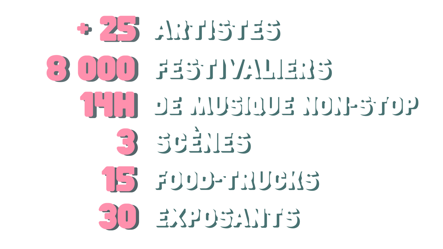 Visuel du ENJOOY Festival 2025, festival de musique house et électro à Montpellier,