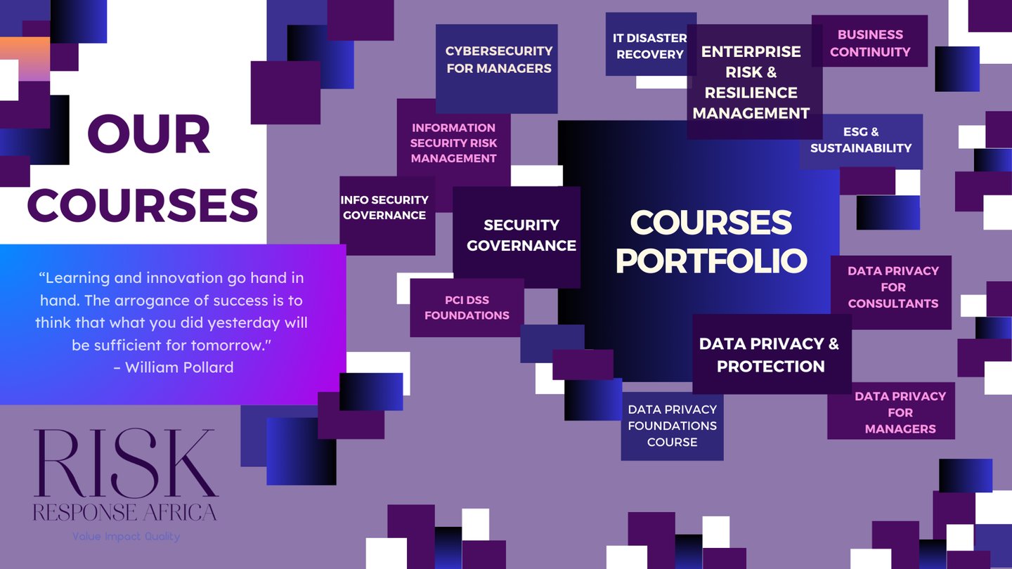 Risk Response Africa courses portfolio infographic covering cybersecurity, data privacy, and risk management.