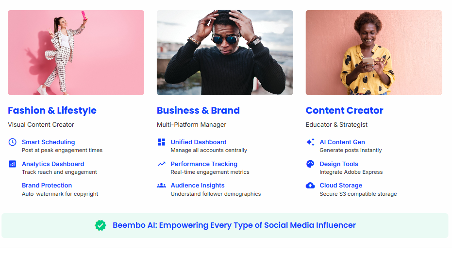 Social media management features for fashion influencers, business brands, and content creators.
