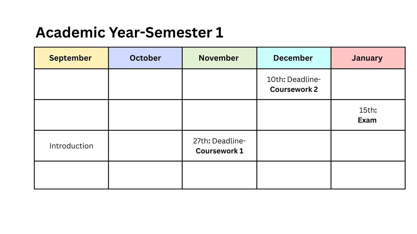 Academic year semester 1 calendar showing coursework deadlines in November and December and a final exam in January.