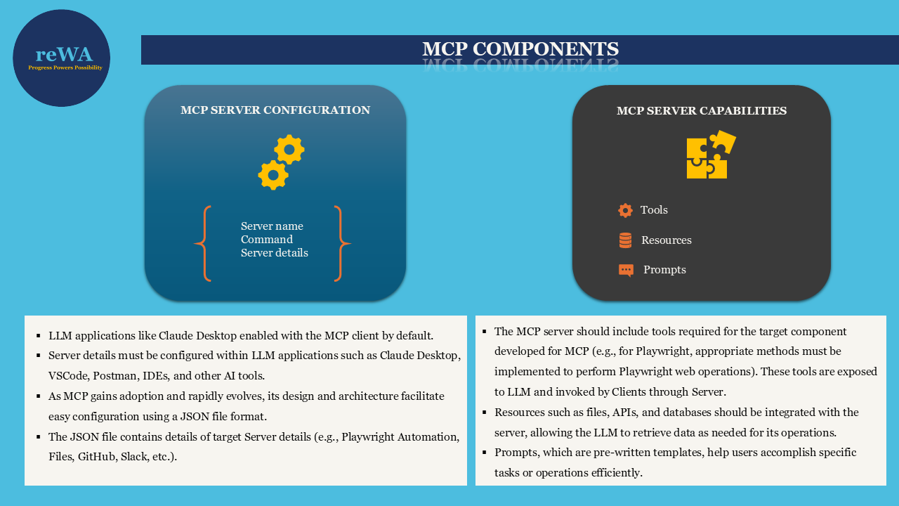 MCP Components