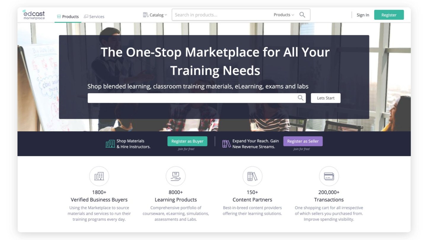 EdCast Marketplace