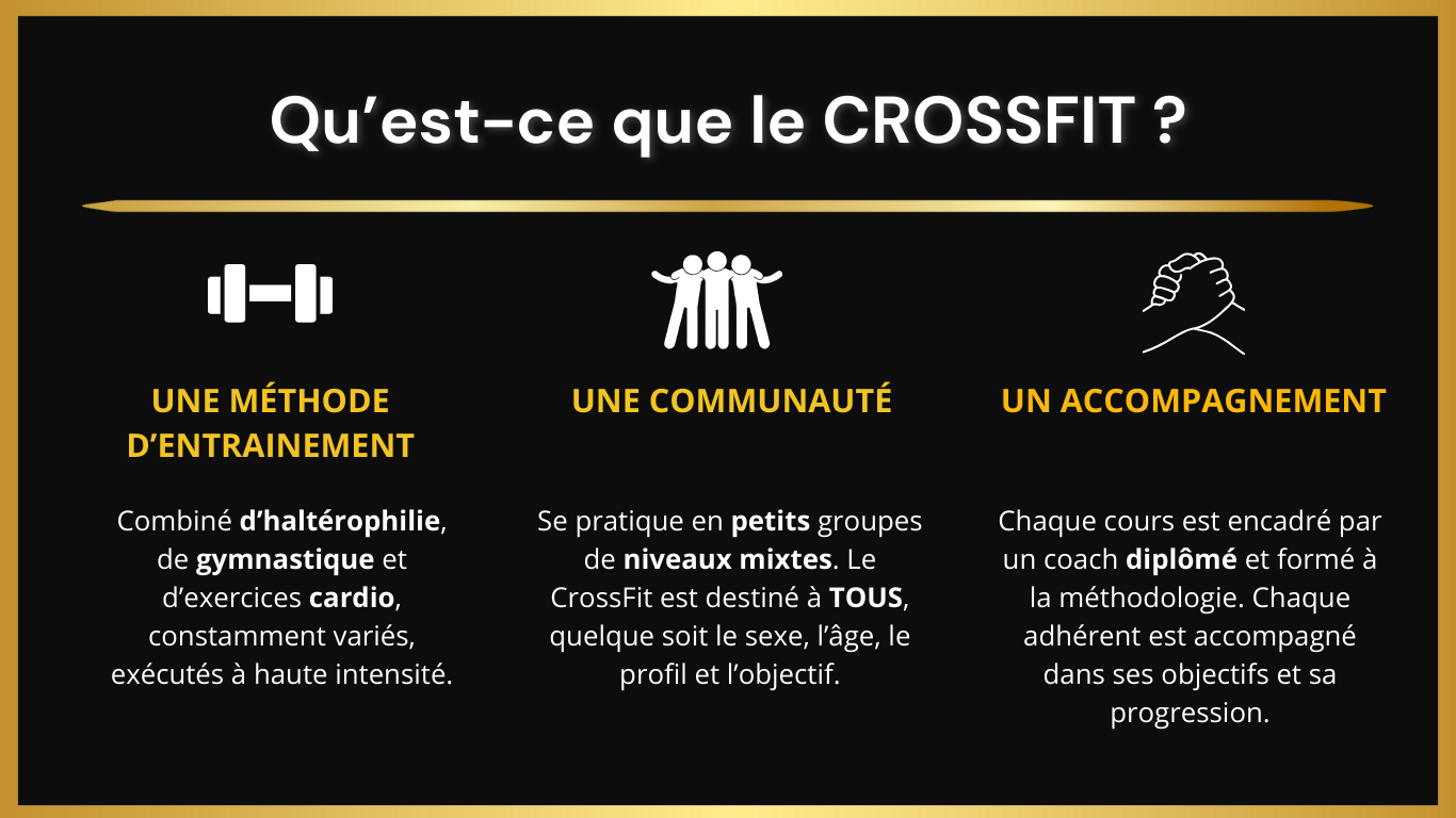 crossfit méthode groupe niveau communauté
