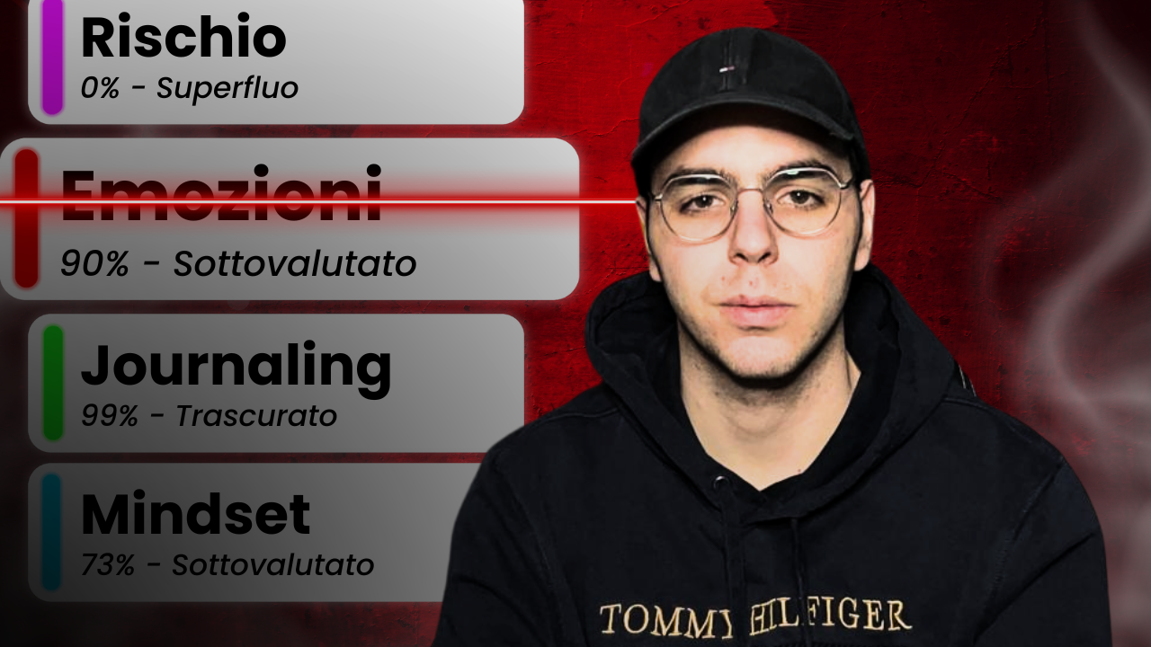 A man wearing a black cap and glasses beside a digital dashboard showing mindset and journaling metrics.