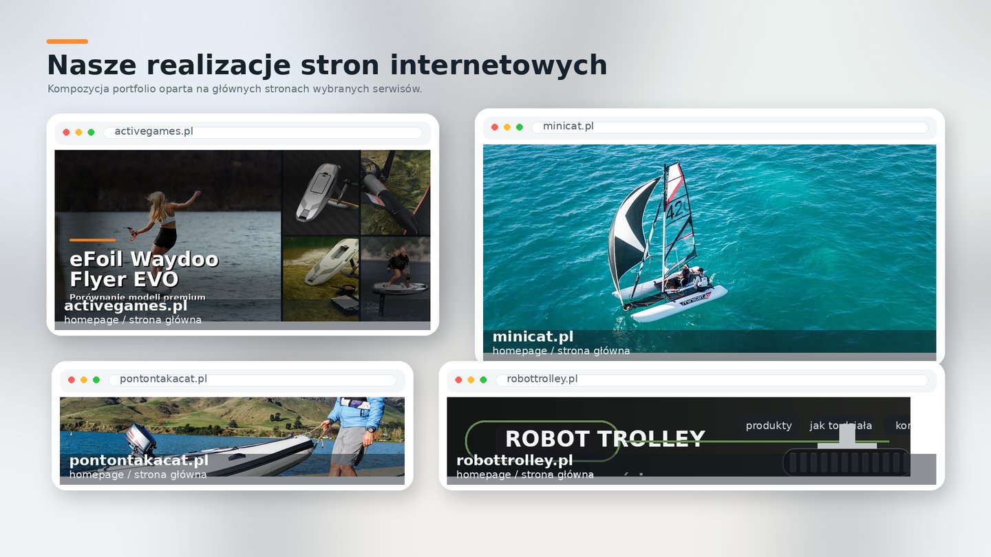 Portfolio stron internetowych rozwijanych przez 2K-Invest