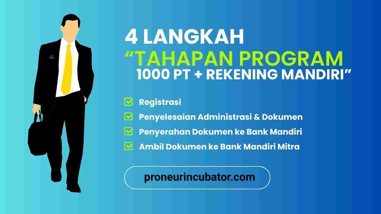 1000 PT Proneur Business Incubator