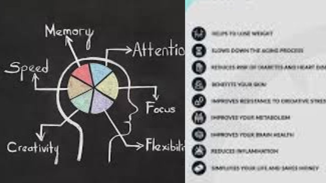 multiple sclerosis and fasting benifits