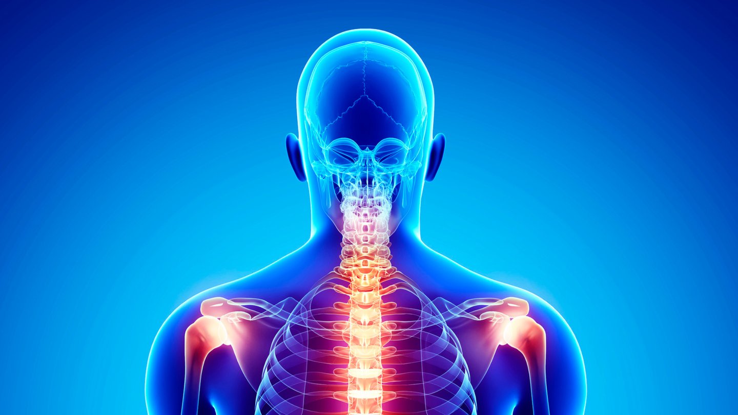 Pain Managemet at Bone Care One Day Surgery Center in Abu Dhabi