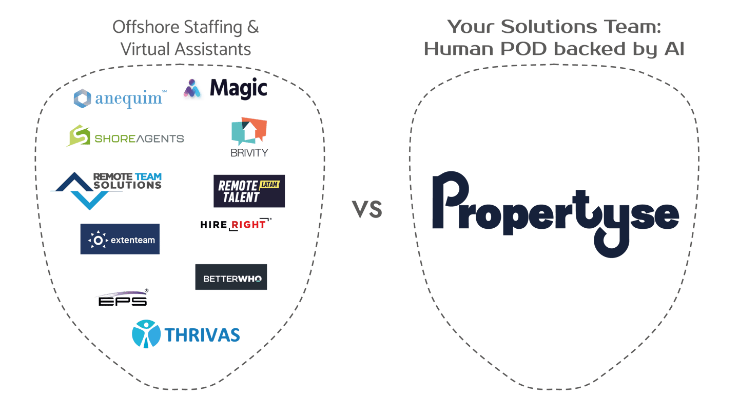 Propertyse vs offshore staffing