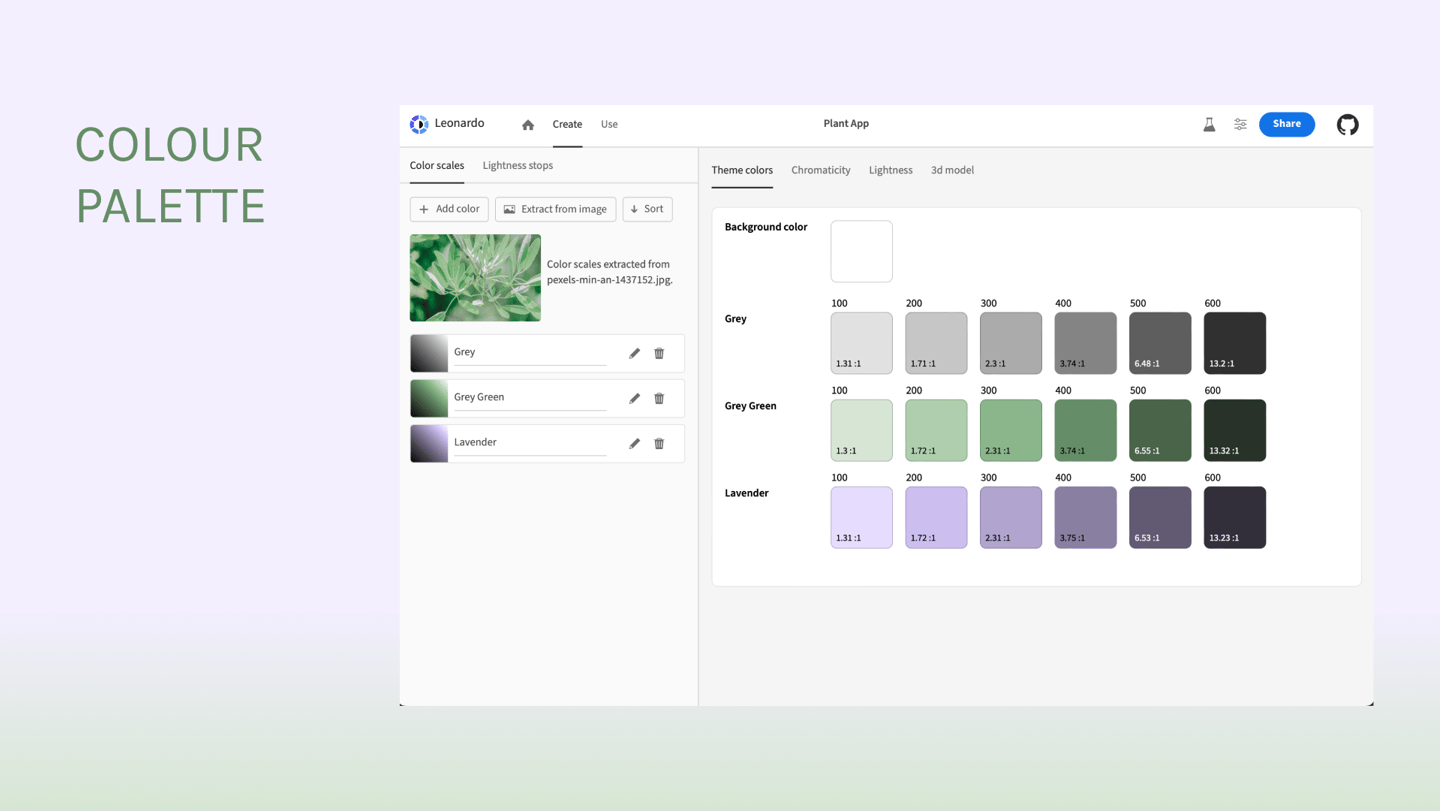 Sunny Patch - Colour Palette