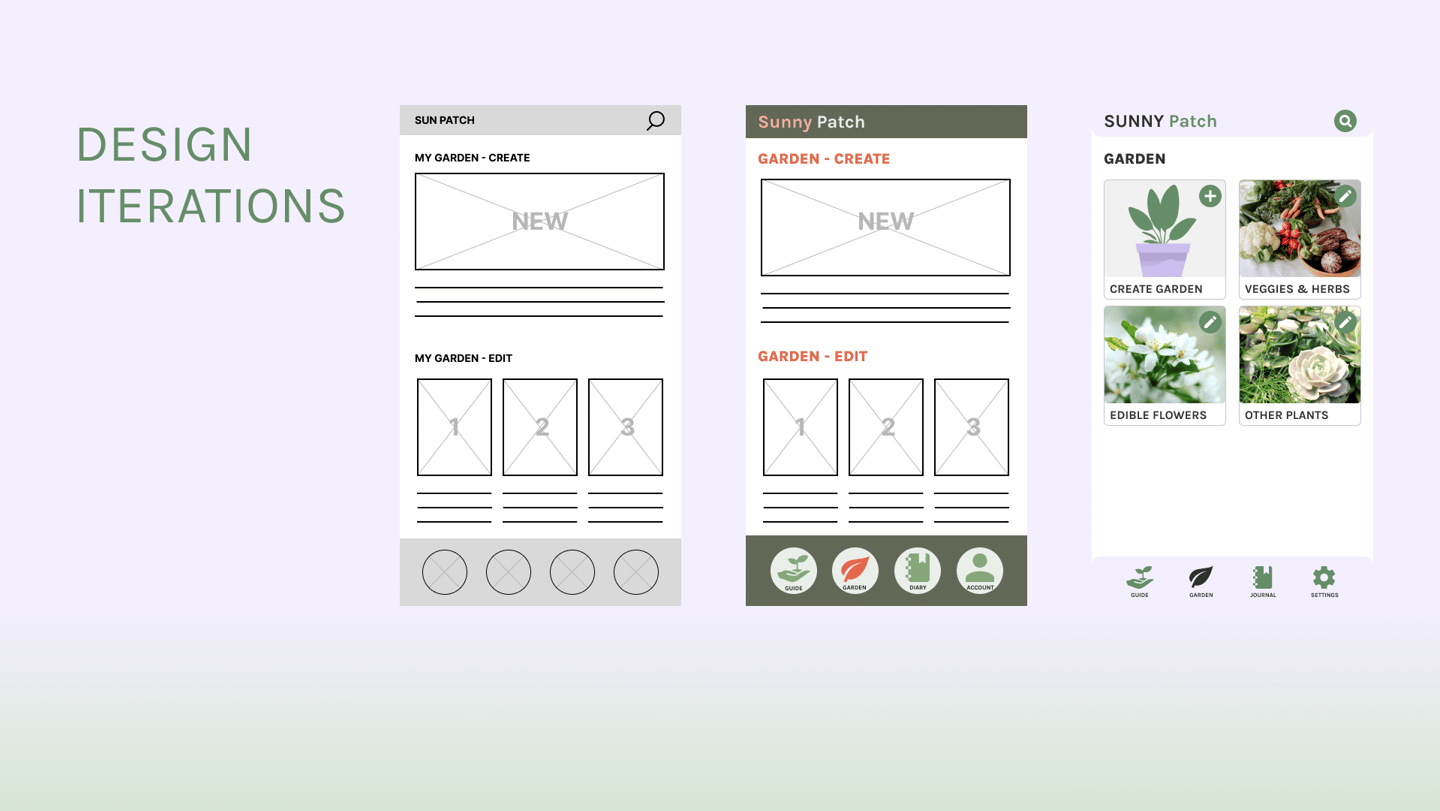 Sunny Patch - Design Iterations