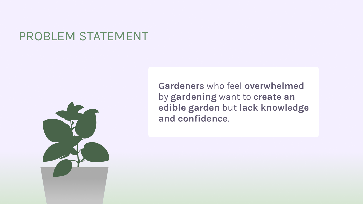 Sunny Patch - Problem Statement