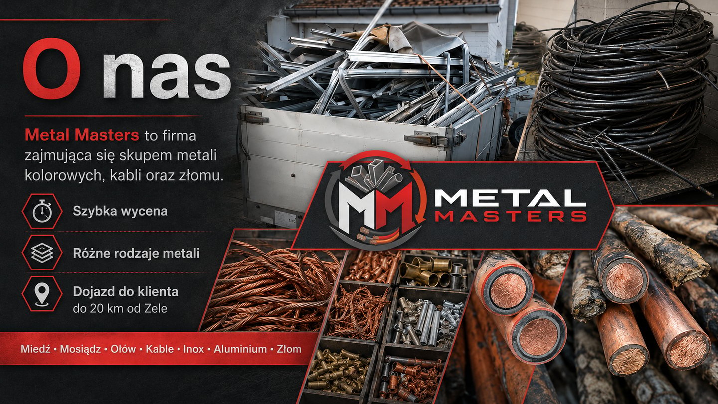 Skup metali kolorowych i złomu Metal Masters w Zele