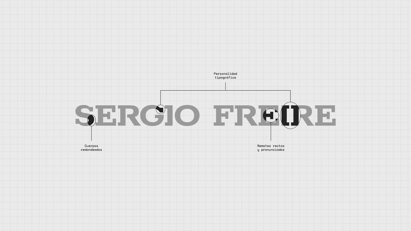 Logotipo descompuesto por partes explicativas