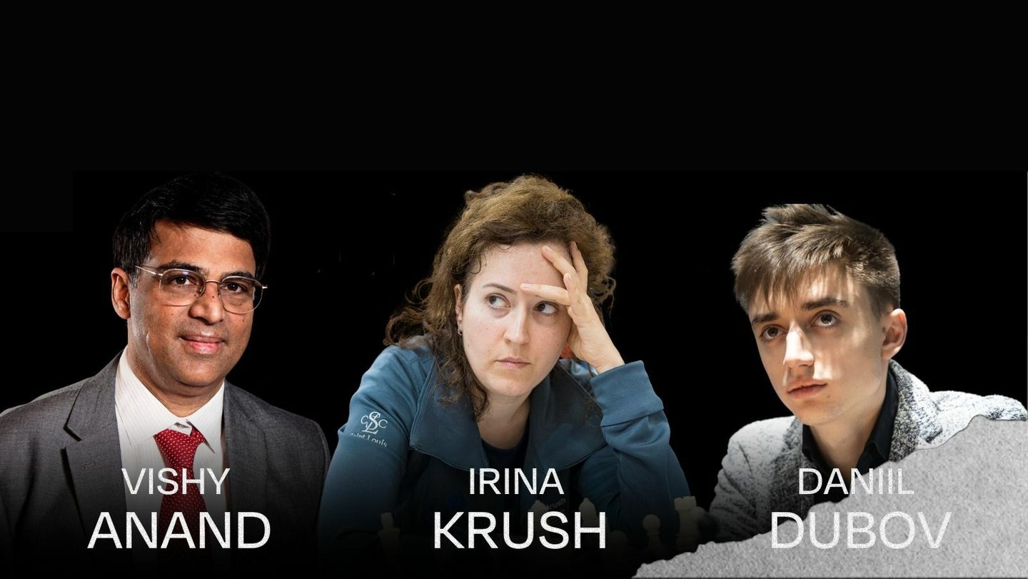World Chess Championship 2023 Commentators Daniil Dubov, Irina, Anand
