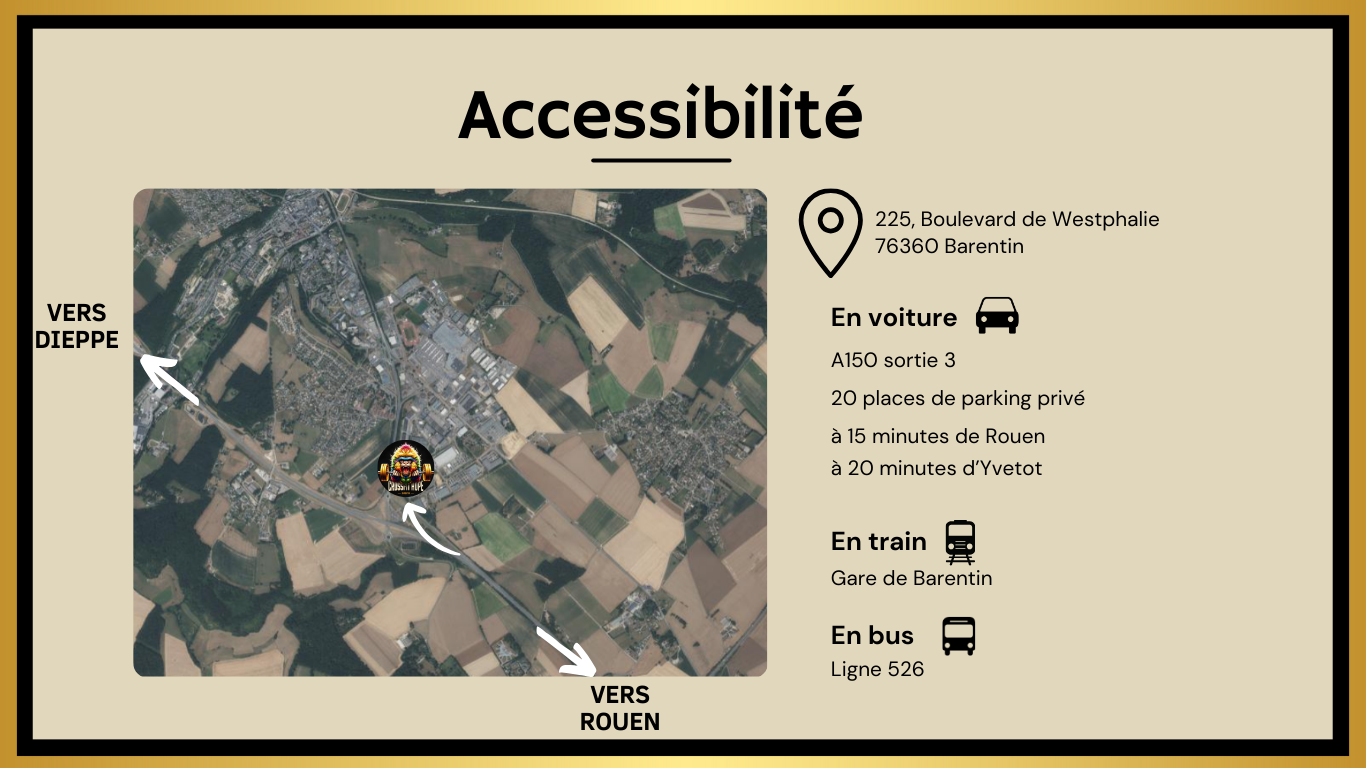 Accessibilité Barentin centre commerciale Rouen Dieppe