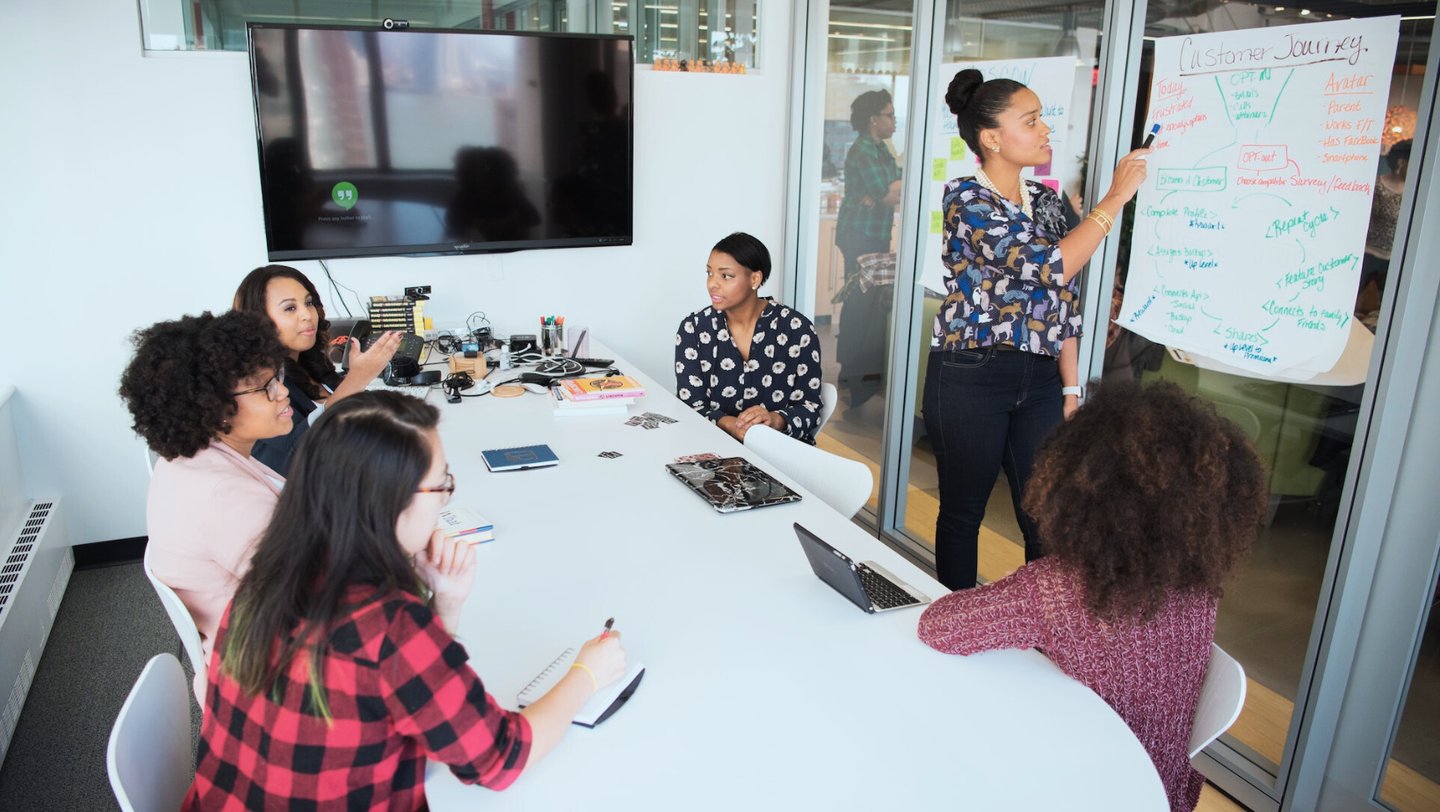 Group of women in a marketing meeting