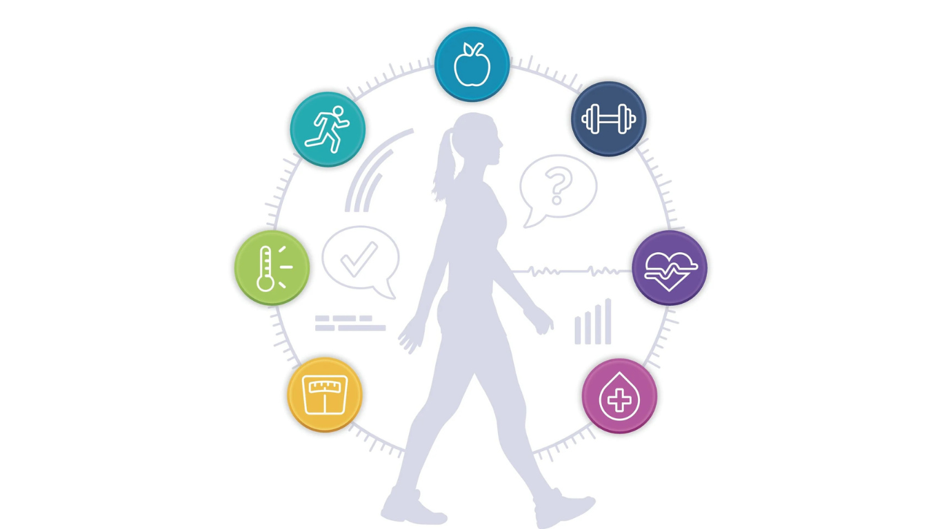 Silhueta feminina caminhando, rodeada por ícones coloridos de saúde e bem-estar.