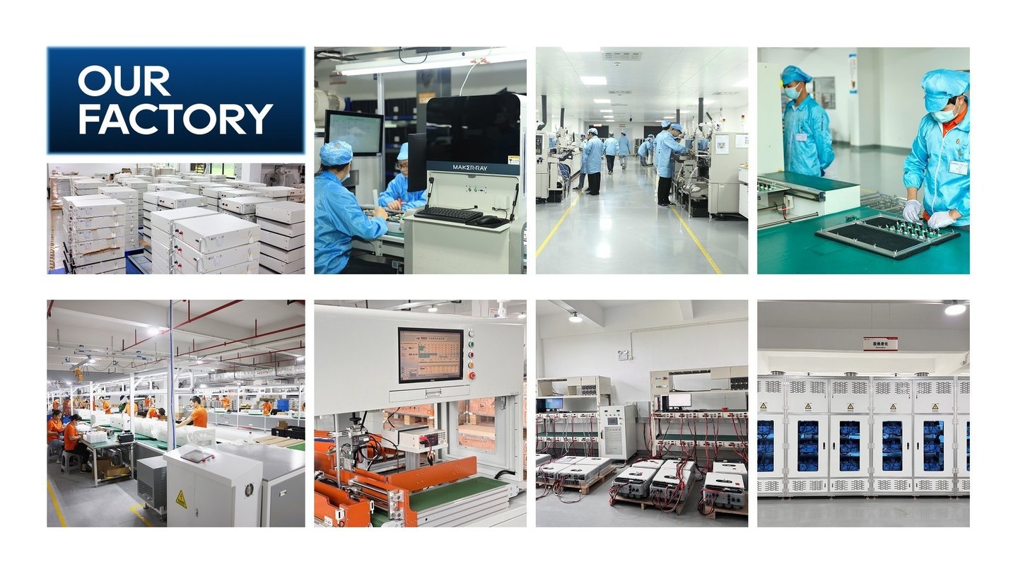Felicity Solar China