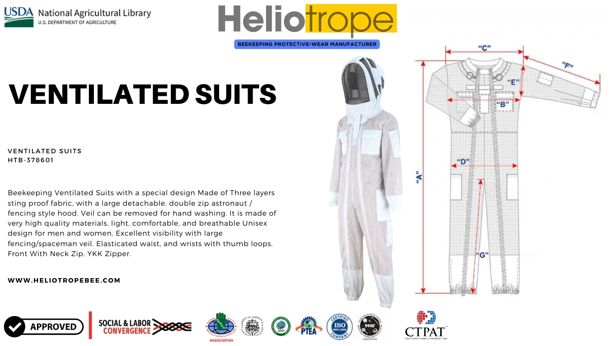 Heliotrope Bee vs Industry Standards: Pro Suit Comparison