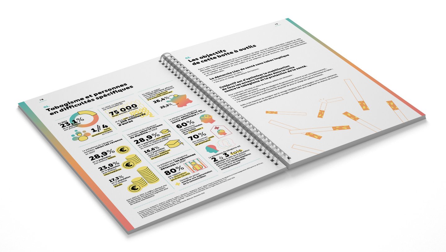 pages intérieures publication CESST