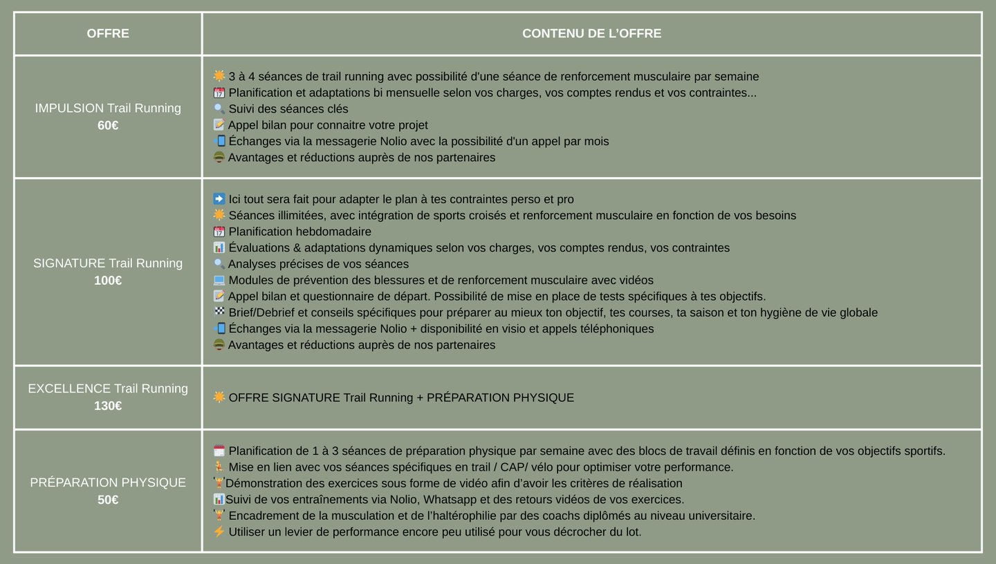 Tarifs des prestations de coaching de trail running 