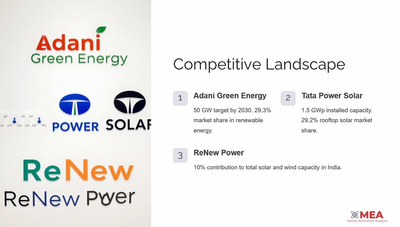 solar energy key players, solar energy market competitors, solar energy industry players