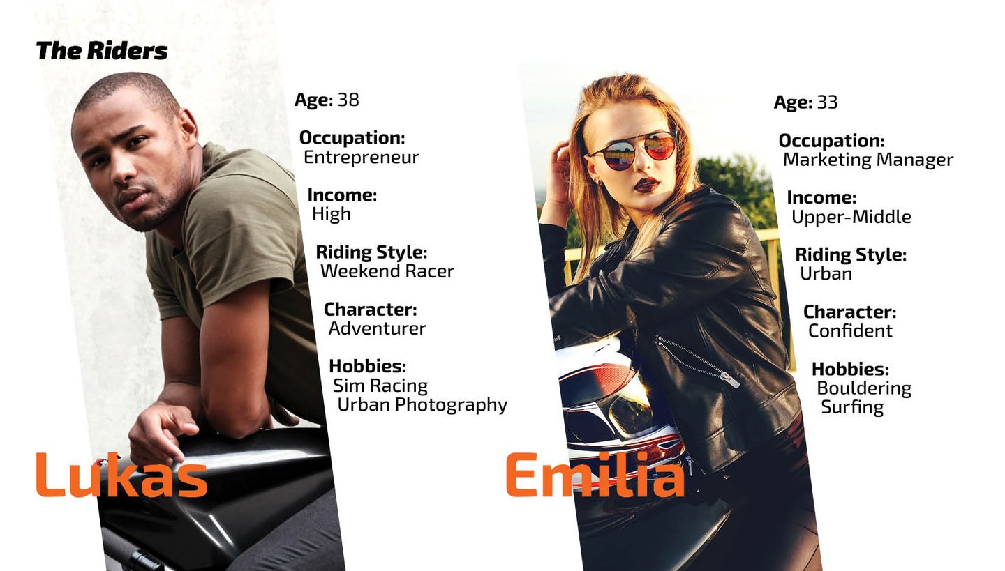 User personas and lifestyle mood board defining target rider profiles by Koorosh Shojaei