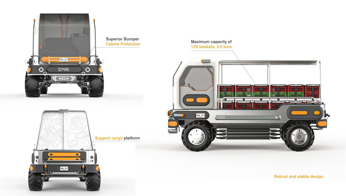 Mobility Concept Colombia