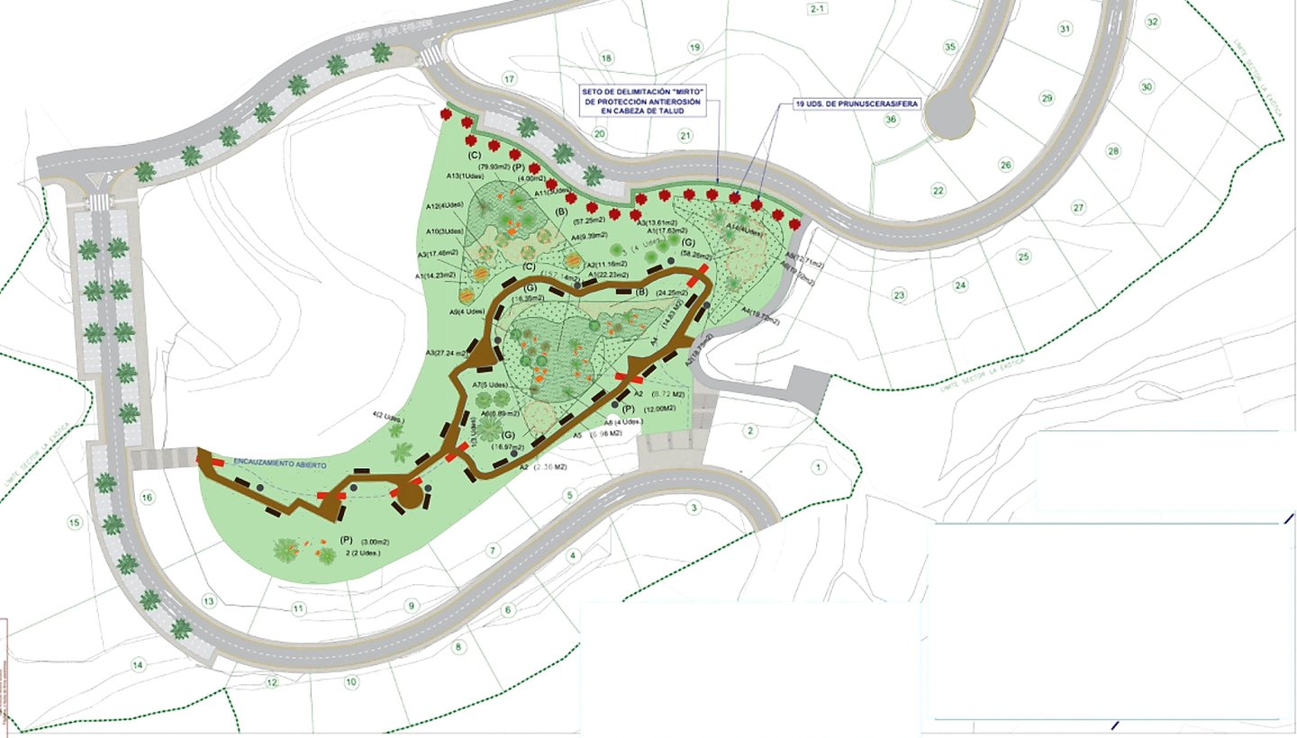 Masterplan de Terrazas de La Exótica con numeración de parcelas.