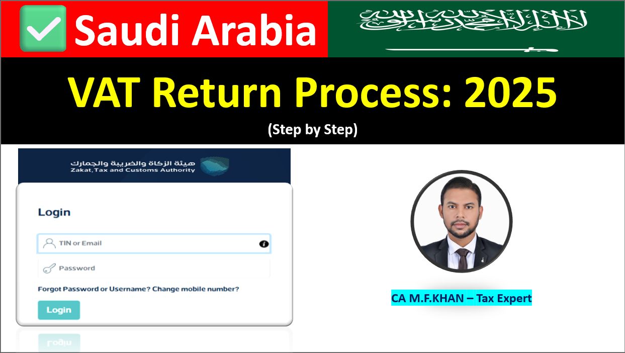 How to submit VAT Return online in KSA 🇸🇦