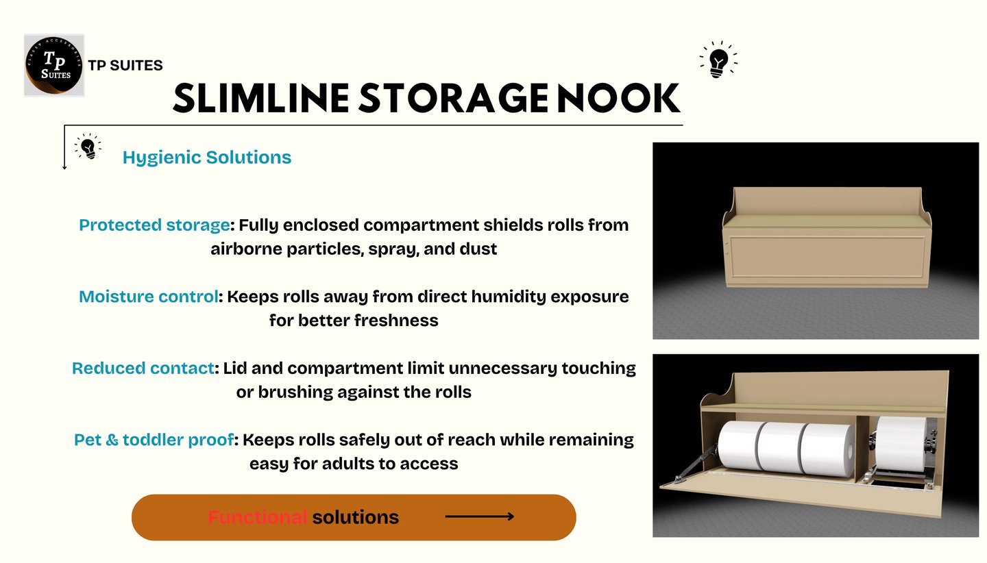 Hygienic solutions associated with the Slimline Storage Nook