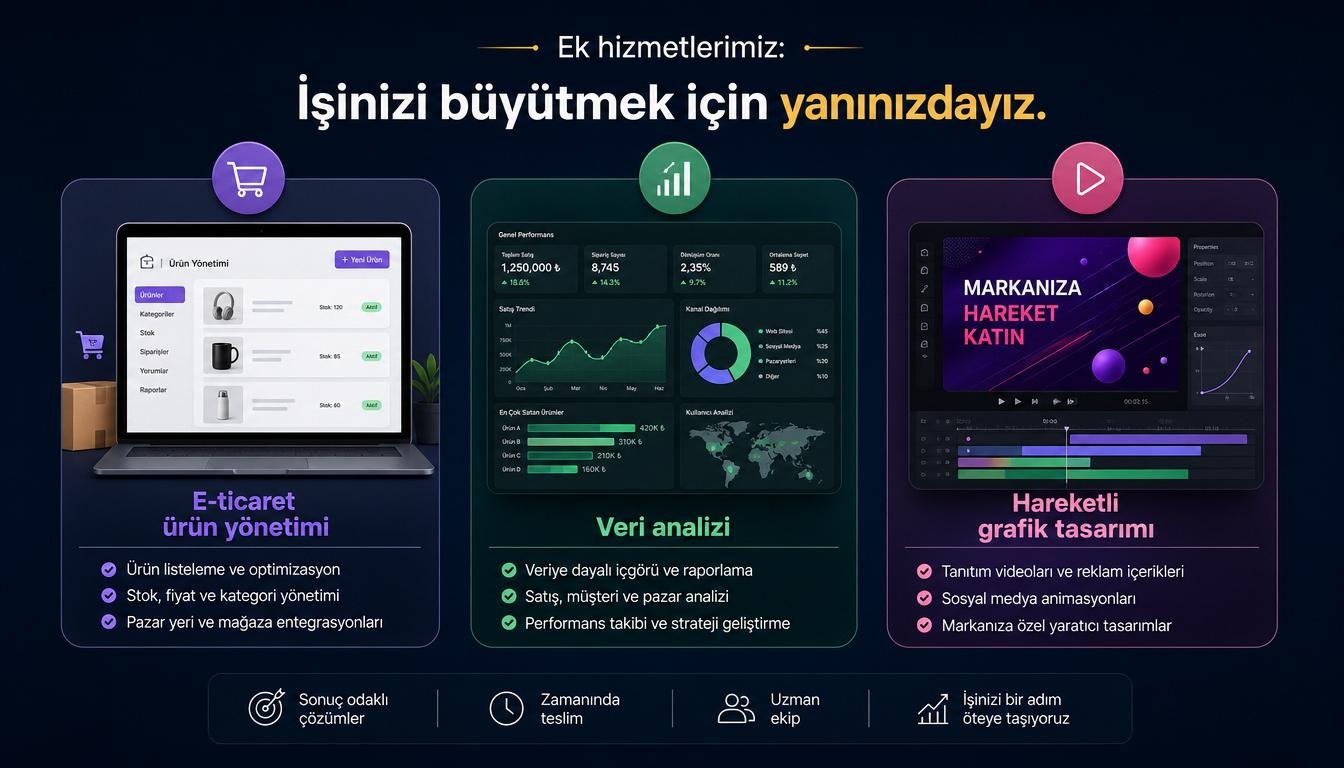 webajansglobal.com-ek-hizmetlerimiz