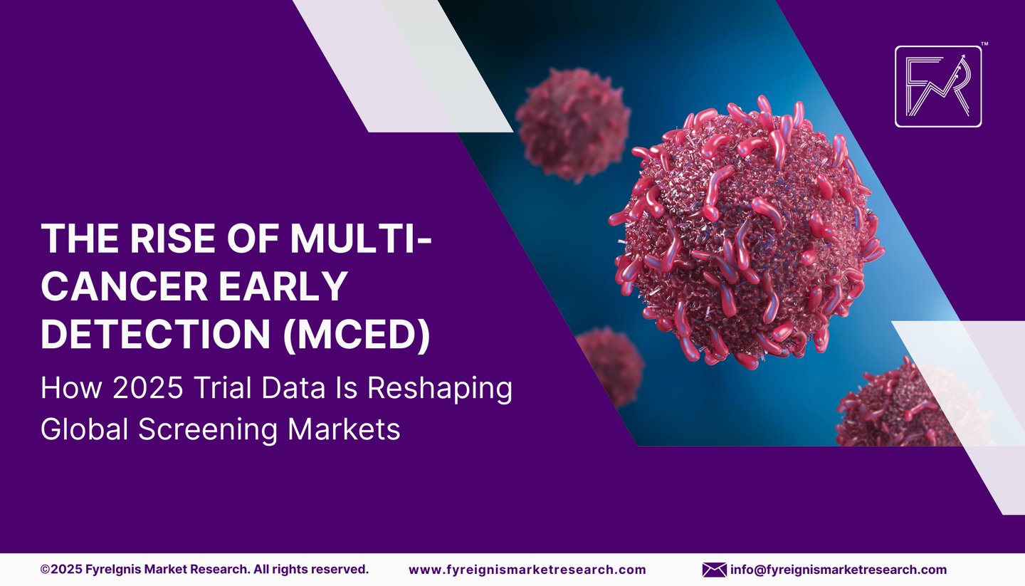 The Rise of Multi-Cancer Early Detection (MCED)