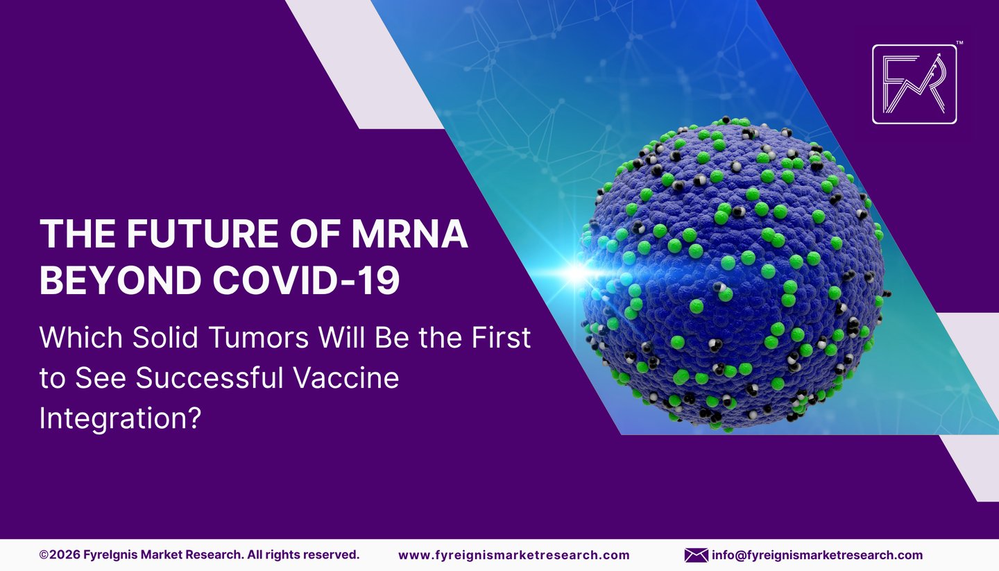 The Future of mRNA Beyond COVID-19